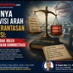 “Saatnya Merevisi Arah Pemberantasan Korupsi: Negara Tidak Boleh Memidanakan Administrasi”
