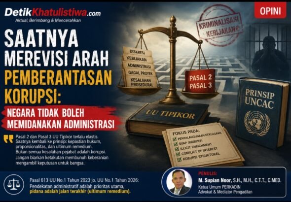 “Saatnya Merevisi Arah Pemberantasan Korupsi: Negara Tidak Boleh Memidanakan Administrasi”