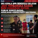 Eks Kepala BPN Bengkulu Selatan Jadi Tersangka Kasus SHM Kawasan Hutan, Publik Soroti Batas Kesalahan Administratif dan Pidana
