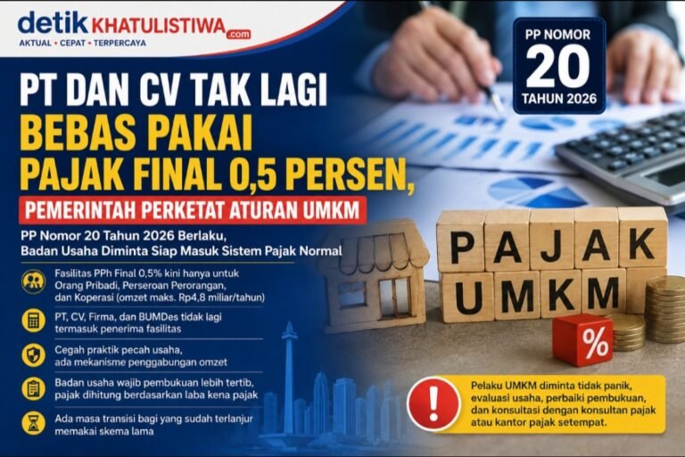 PT dan CV Tak Lagi Bebas Pakai Pajak Final 0,5 Persen, Pemerintah Perketat Aturan UMKM