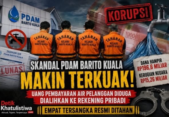 SKANDAL PDAM BARITO KUALA MAKIN TERKUAK! UANG PEMBAYARAN AIR PELANGGAN DIDUGA DIALIHKAN KE REKENING PRIBADI, EMPAT TERSANGKA RESMI DITAHAN