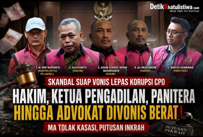SKANDAL SUAP VONIS LEPAS KORUPSI CPO RESMI INKRAH! Hakim, Ketua Pengadilan, Panitera hingga Advokat Dijatuhi Hukuman Berat, MA Tegaskan Tak Ada Ruang Bagi Mafia Peradilan