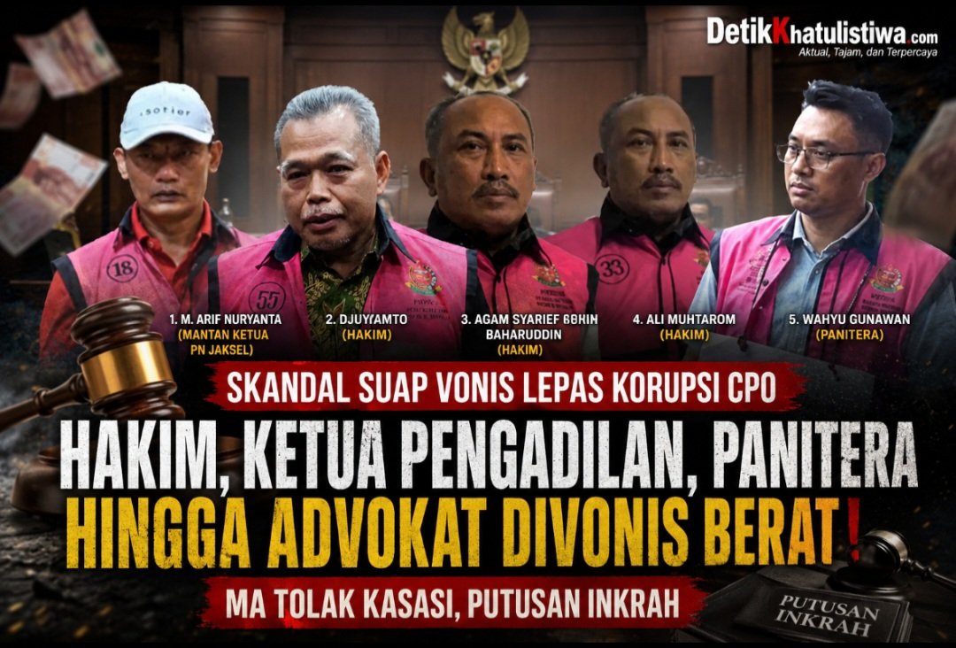 SKANDAL SUAP VONIS LEPAS KORUPSI CPO RESMI INKRAH! Hakim, Ketua Pengadilan, Panitera hingga Advokat Dijatuhi Hukuman Berat, MA Tegaskan Tak Ada Ruang Bagi Mafia Peradilan