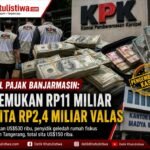 KPK Bongkar Jejak Uang Kasus Pajak Banjarmasin, Saksi Kembalikan US0 Ribu dan Valas Lain Disita dari Petugas Pajak